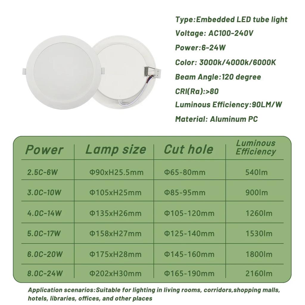 8Pack Recessed Led Downlight 3 4 5 6 8 Inch 3000K 4000K 6000K Round Led Panel Light 110V 220V 230V for Home Indoor Lighting