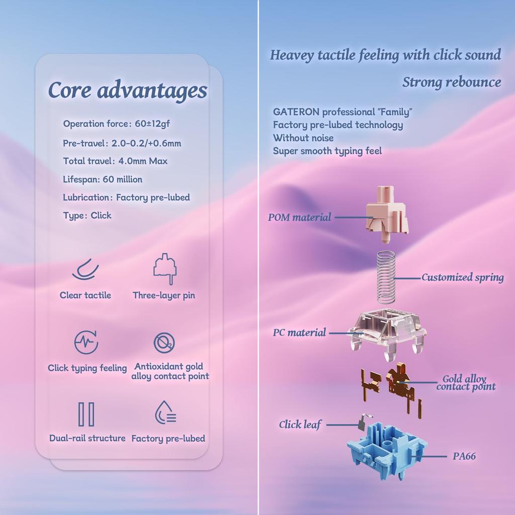 GATERON Melodic Keyboard Switches, Clicky RGB LED 5-Pin Factory-Lubricated 60gf Key Switches for MX Mechanical Keyboards (35 PCS)