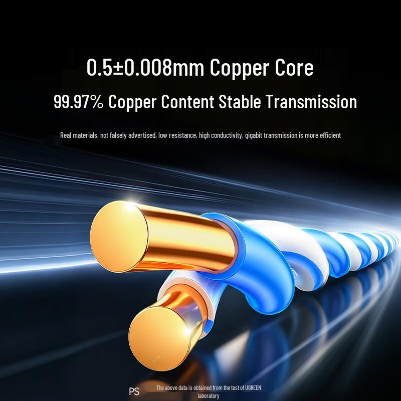 UGREEN Cat5e Gigabit Bulk Ethernet Cable