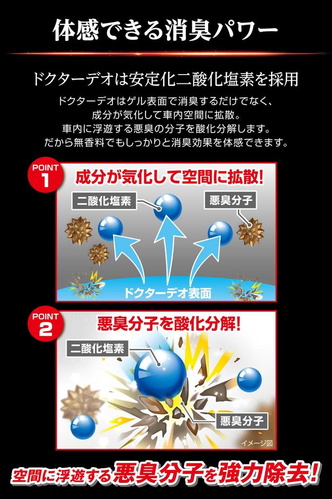 Carmate DEO Premium Unscented Car Disinfectant Set of 2 Holder 100g X Powerful Odor and Virus D224W Dr. Deodorizer, (Drink Type, 2) - Elimination,