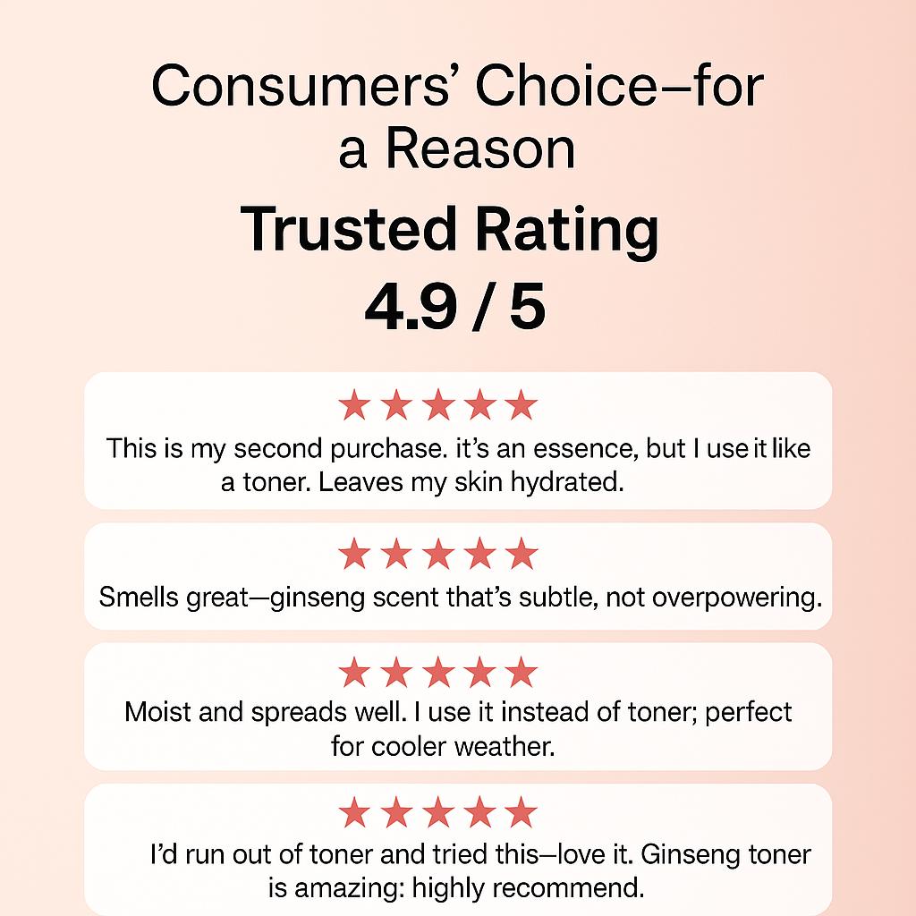 Beauty of Joseon Ginseng Essence Water (150ml)