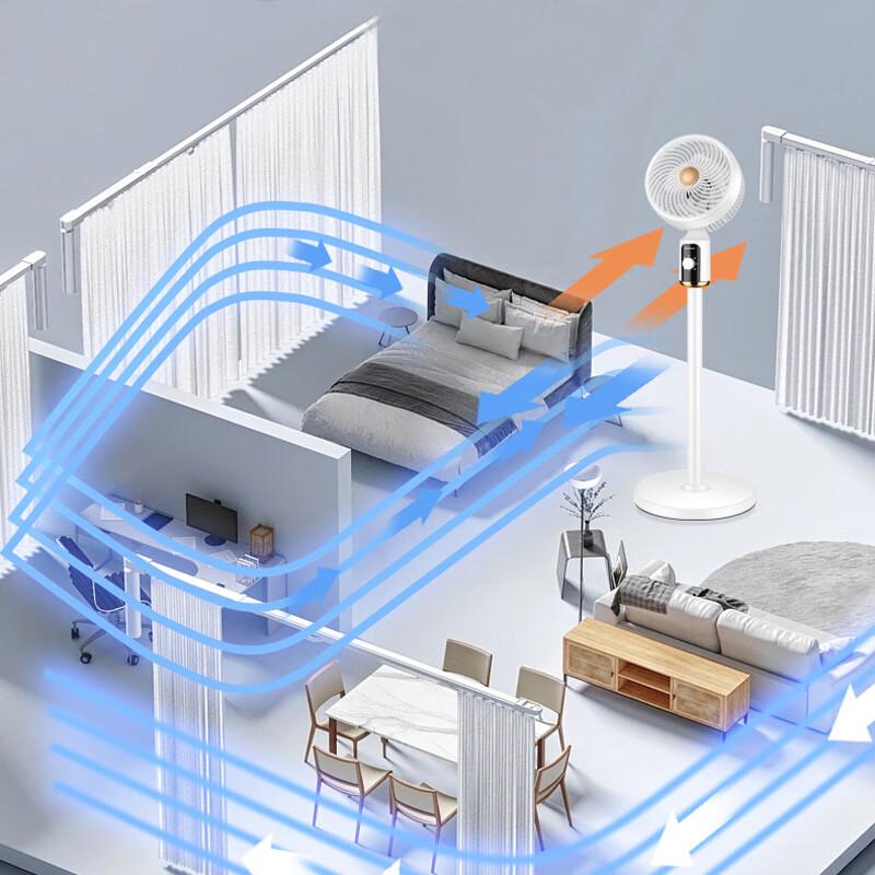 CHIGO Oscillating Air Circulation Fan