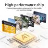 Kodak Microsd card 32GB 64GB 128GB 256GB Memery card Micro sd card best for Home Security Monitor Mobile Phone Drones