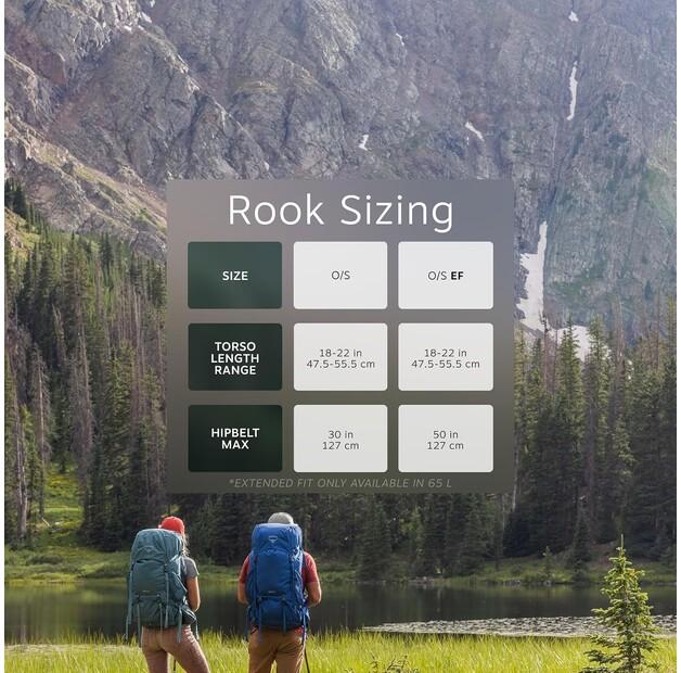 Рюкзак Osprey Rook 50 histosol brown/rhino grey