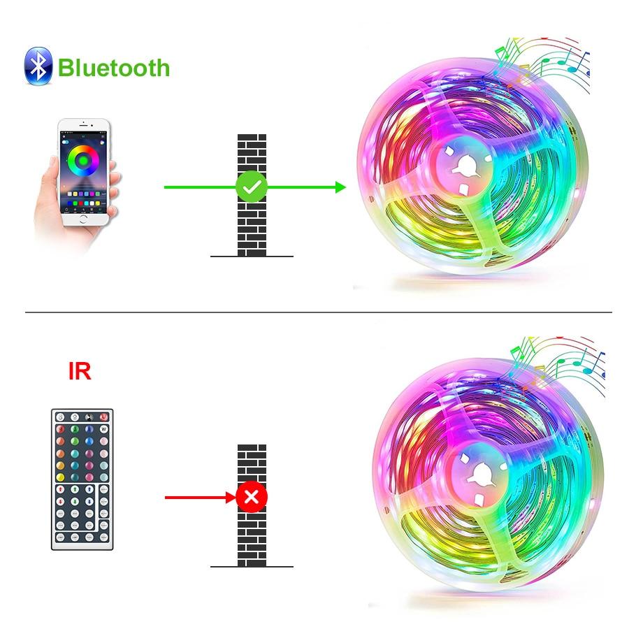 5M 10M 15M 20M 30M Led Strip Rgb 3535 5V Room Light Tv Backlight Led Magic Home Bluetooth Controller Luces Led Lighting Bar