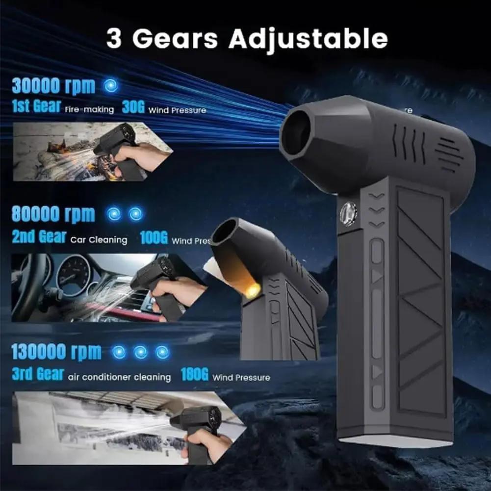 130000RPM Turbofan Powerful Snow Blower 52M/S Jet Fan 6000Mah Brushless Motor Handheld Duct Portable Type-C Charging