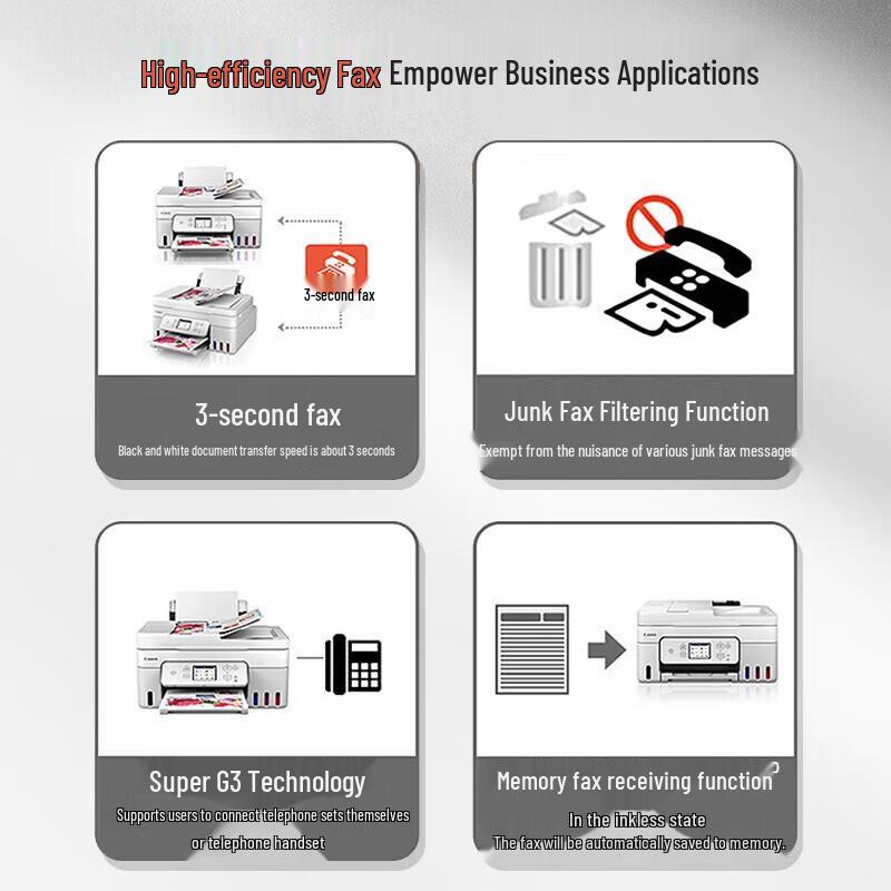 Canon G4891 MegaTank All-in-One Printer CN Plug (adapter Included)