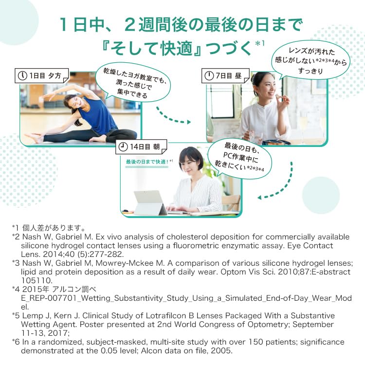 Air Optix Plus Hydraglide for 1 Box 20 Astigmatism, [BC] 8.7 [Astigmatism Power] -1.75 [Astigmatism Axis] [PWR] -10.00