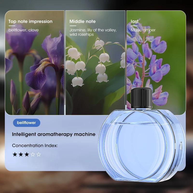 Mini Intelligente Aromatherapie-Maschine Home Ätherisches Öl Diffusor Frische Luft Multifunktionaler automatisch einstellbarer Luftreiniger