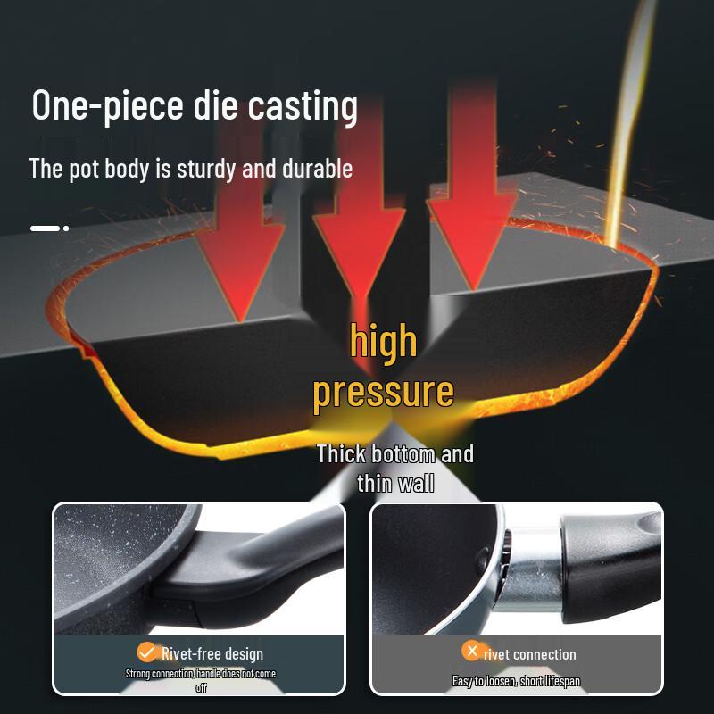 ChunDaHuang 28cm Antihaft-Pfanne