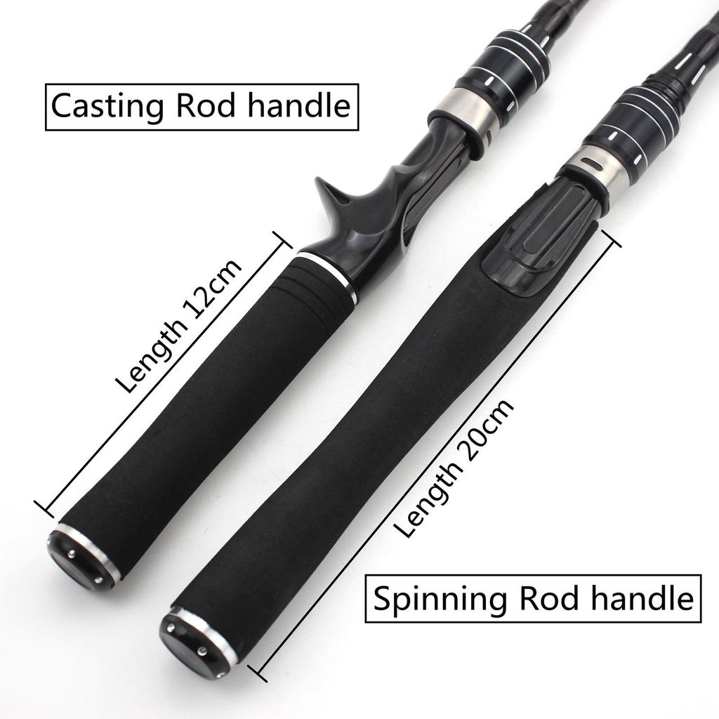 Ultralight Telescopic Tinplate Fishing Rod—Sensitive Tip for Small Fish, Compact for Backpacking.