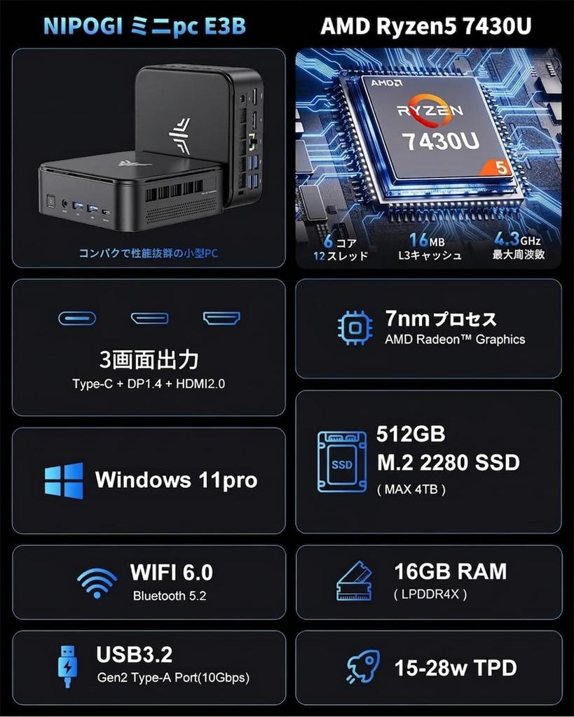 NiPoGi Mini-PC mit AMD Ryzen 5 7430U bis 16 GB 512 GB Windows 11 WiFi Bluetooth Kabelgebunden 4K Schnell und Leise 6C/12T (bis zu 4,30 GHz), RAM, SSD, Pro, 6, 5.2, LAN,