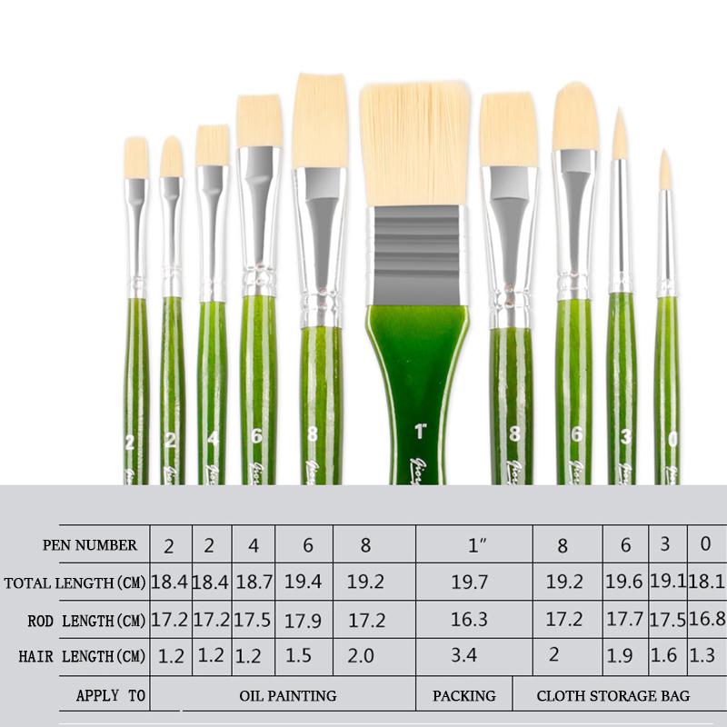 

Дорожная кисть для художника, нейлоновая художественная кисть для волос, тканевая сумка для хранения, набор из 11/13 предметов для акварельной живописи маслом, акриловой живописи oil painting 11 pcs зелёный