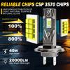 2Pcs 20000LM H4 H7 LED Headlight Bulbs 1:1 Mini Canbus H1 H11 H8 Led Lamp 9005 HB3 9006 HB4 Car Headlamp Fanless DRL Light Auto Fog Lamps 6500K White