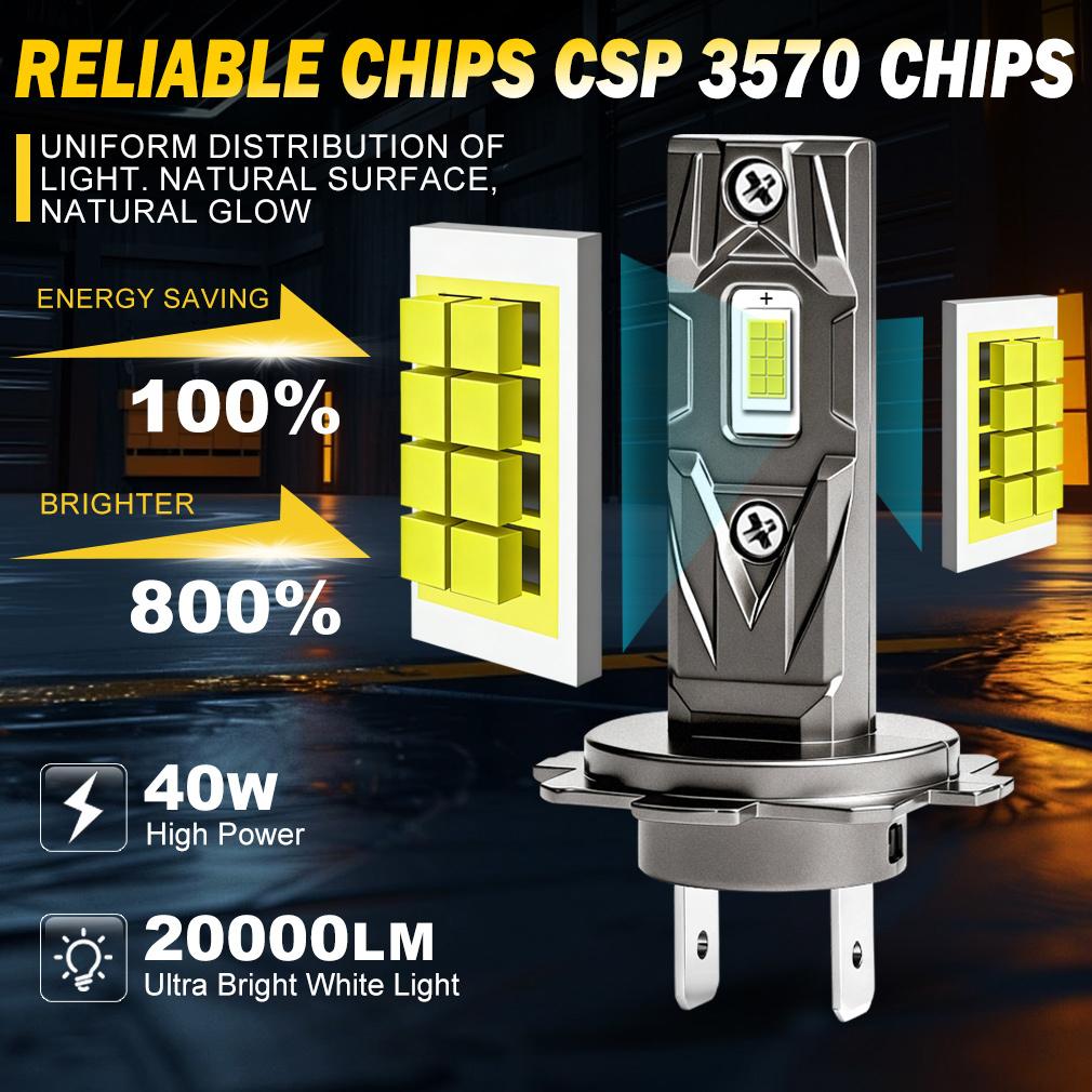 2Pcs 20000LM H4 H7 LED Headlight Bulbs 1:1 Mini Canbus H1 H11 H8 Led Lamp 9005 HB3 9006 HB4 Car Headlamp Fanless DRL Light Auto Fog Lamps 6500K White