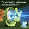 1200mAh Rechargeable USB Desk Fan 5 Speed 3 Level Night Light Quiet Cooling Fan for Home Office Bedroom Dorm Outdoor Use