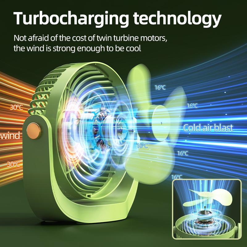 1200mAh Rechargeable USB Desk Fan 5 Speed 3 Level Night Light Quiet Cooling Fan for Home Office Bedroom Dorm Outdoor Use