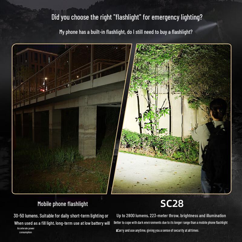 Sofirn SC28 2800 Lumen Rechargeable Flashlight