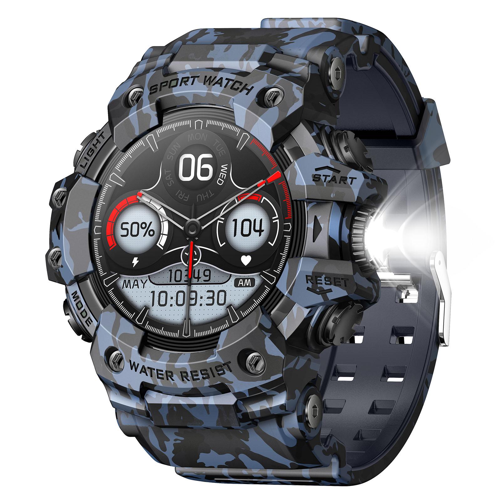 Camouflage Blue
