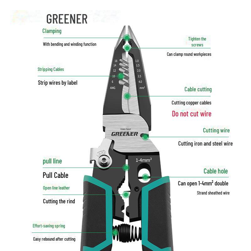 Green Forest 9-in-1 Multi-Function Wire Stripping and Cutting Pliers for Electricians