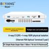 Boyang 8-Channel E1 Optical Multiplexer with 4-Port Ethernet