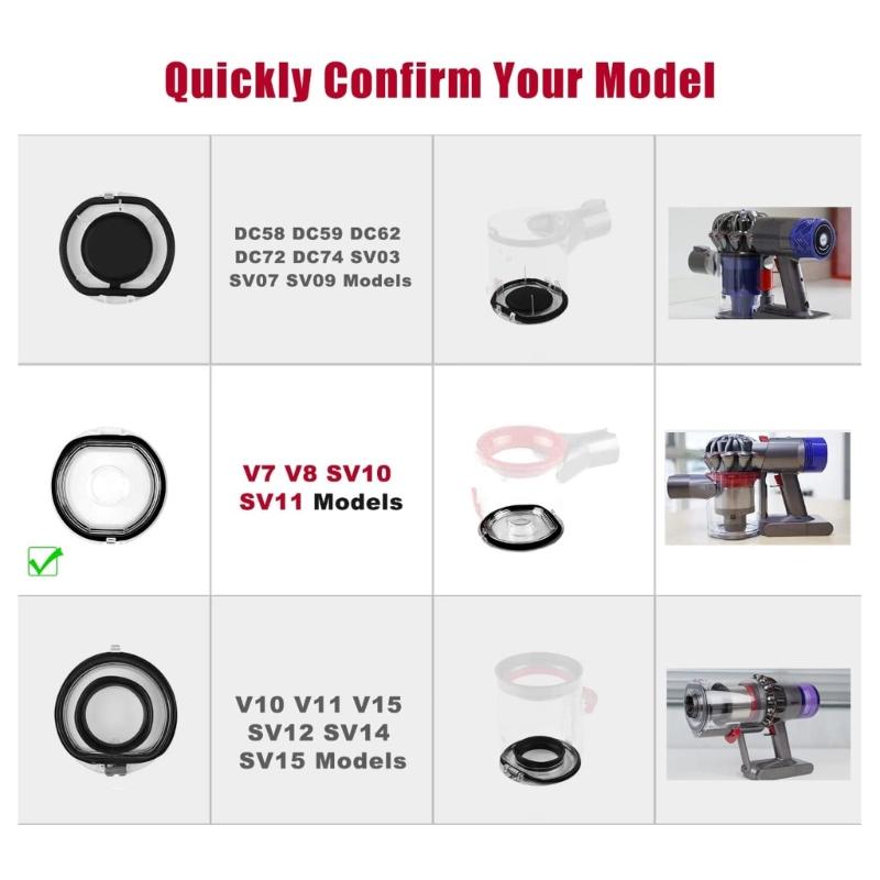 Cap Assembly for V7 V8 Sealing Ring Lid Dust Bin Dust Cup Bottom Cover