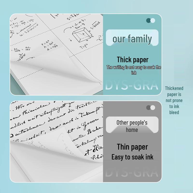 Exklusiv für Neueinsteiger: 5er-Set Entwurfshefte für Mathematik in der Grund- und Unterstufe.