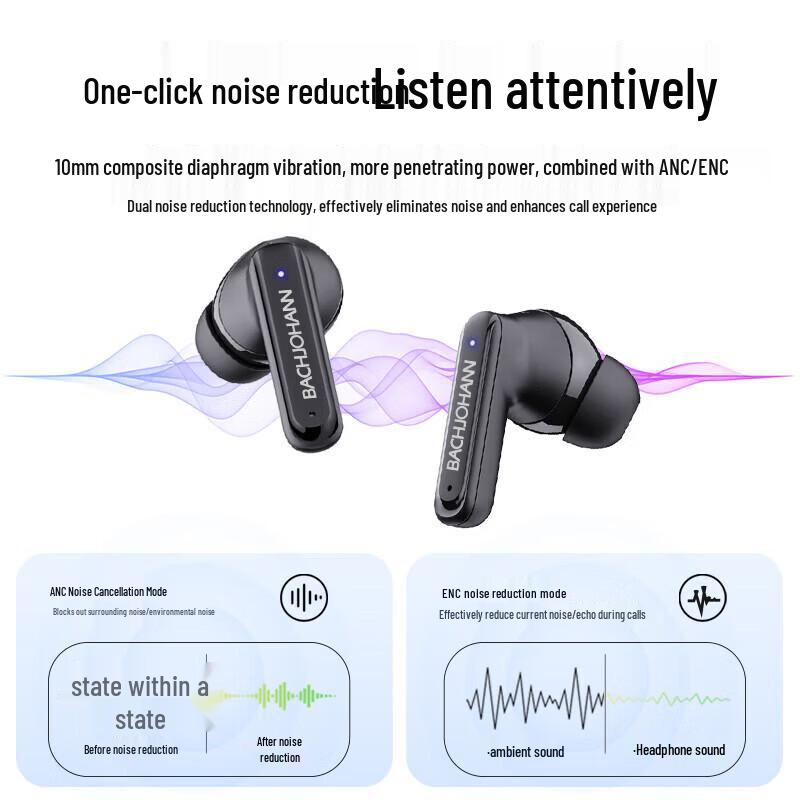 Bach Johann T8 ANC Wireless Earbuds