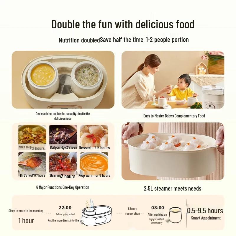 Kleiner Bär 1L Elektrischer Doppelkocher Schmortopf mit Dampfgarer