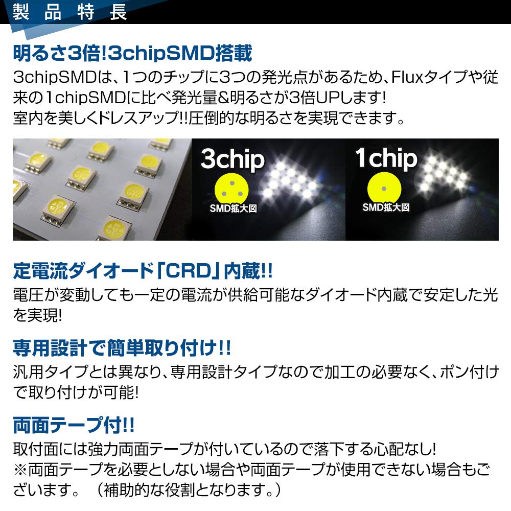 Shingen LED Stropné svetlo Demio DE3 DE5 SMD 1 + T10 Darček