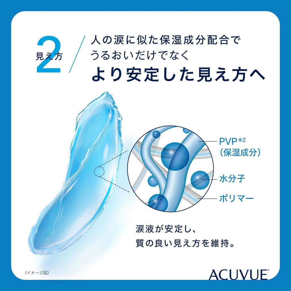 Acuvue Oasis BC PWR 6 Lenses 8.8 -5.00,