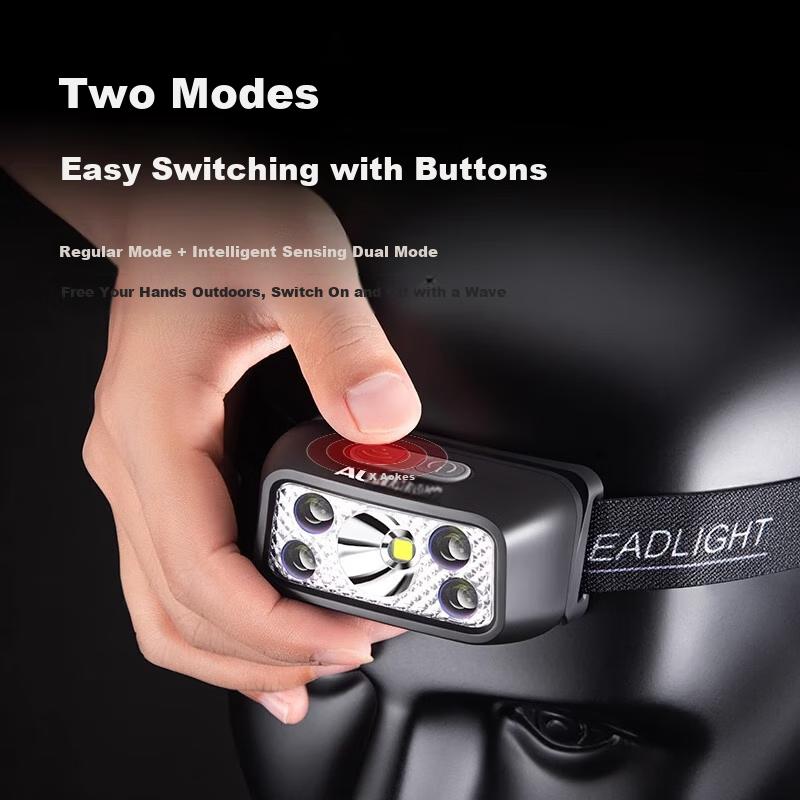 Aokesi High-Intensity Headlamp, Rechargeable And Motion-Sensing, Long Battery Life, for Outdoor Activities Such As Beach Combing And Night Fishing