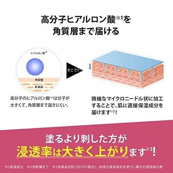 Medilift Microfiller Eye 4 Bag Set + 3 Types Needle Pouch Patch Area Niacinamide Hyaluronic Acid