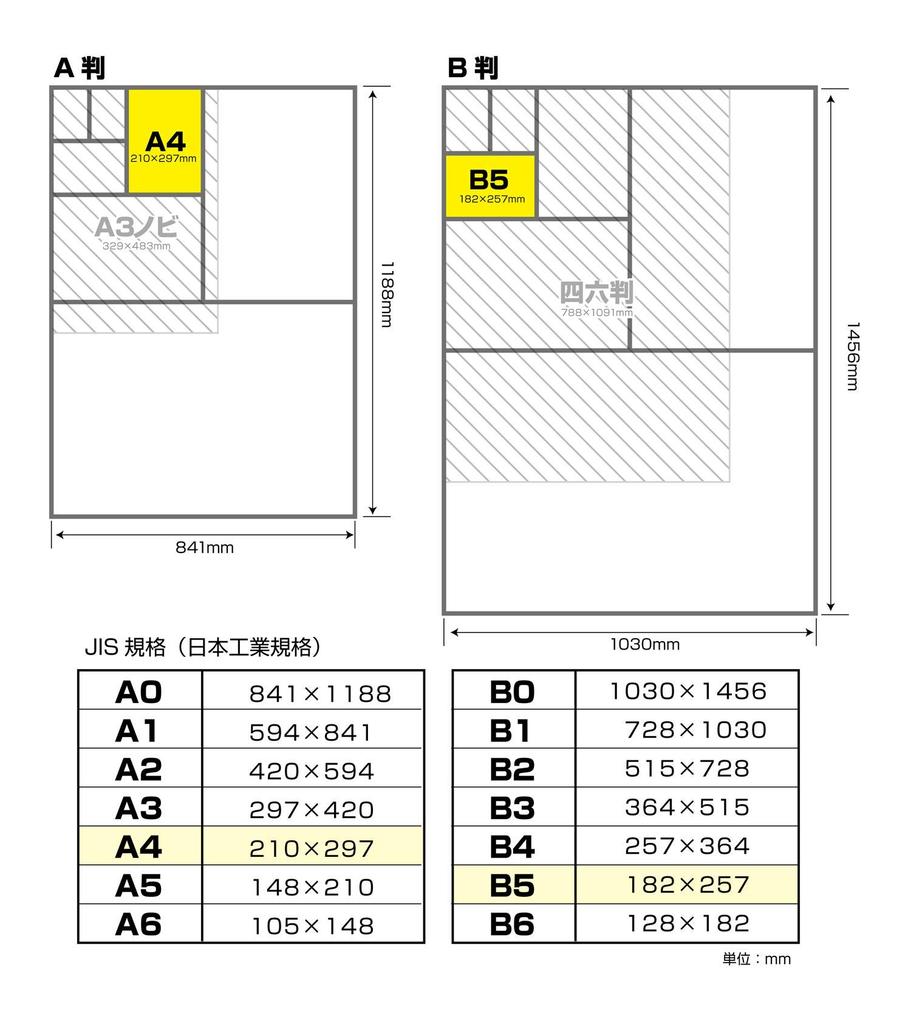 Nagatoya Shoten OA Washi Paper A4 Tanabata 20 Sheets "Nagomigami" Na-767 White,