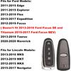 MechanMagic Replacement Car Key Fob Smart Keyless Entry Remote Start Control fits for Ford Explorer Edge 2011-2015 Flex Taurus 2013- Expedition Focus