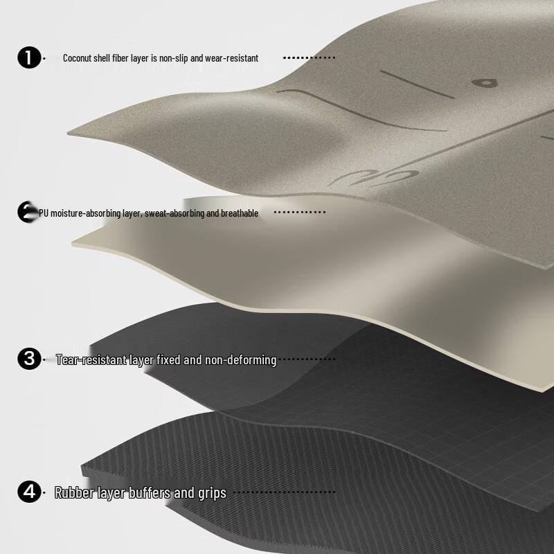 OEING Non-slip Thickened Rubber Yoga Mat