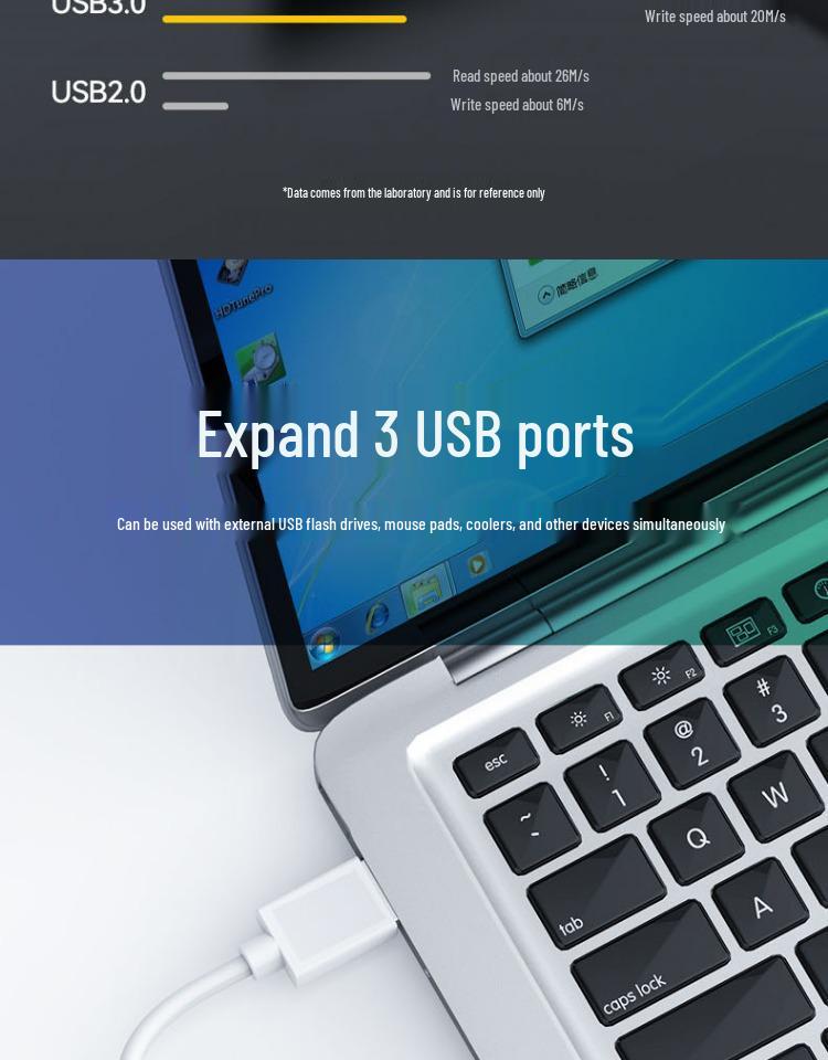 Type-C to Ethernet Adapter: USB to RJ45 Gigabit Network Card