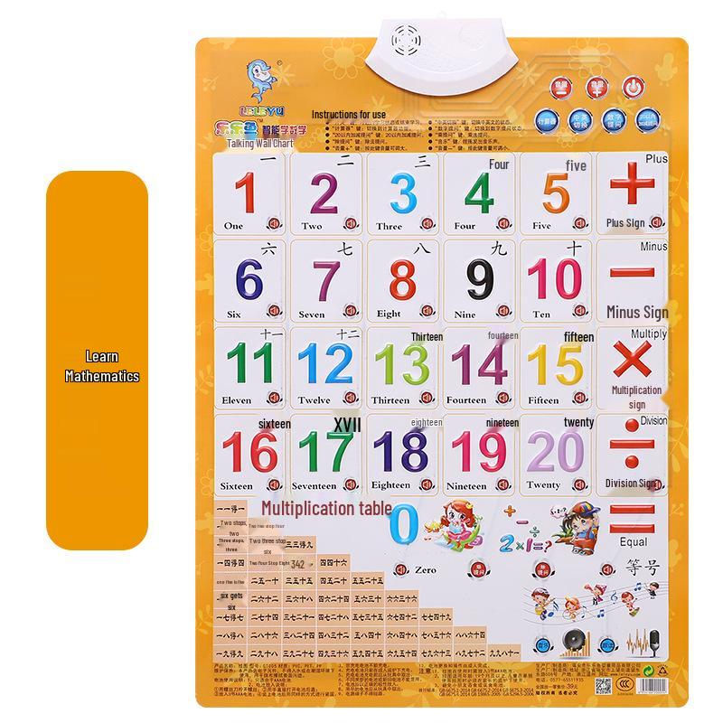Leleyu Embossed Sound Wall Chart: Early Education Toy for Kids (Pinyin & Numbers Learning)