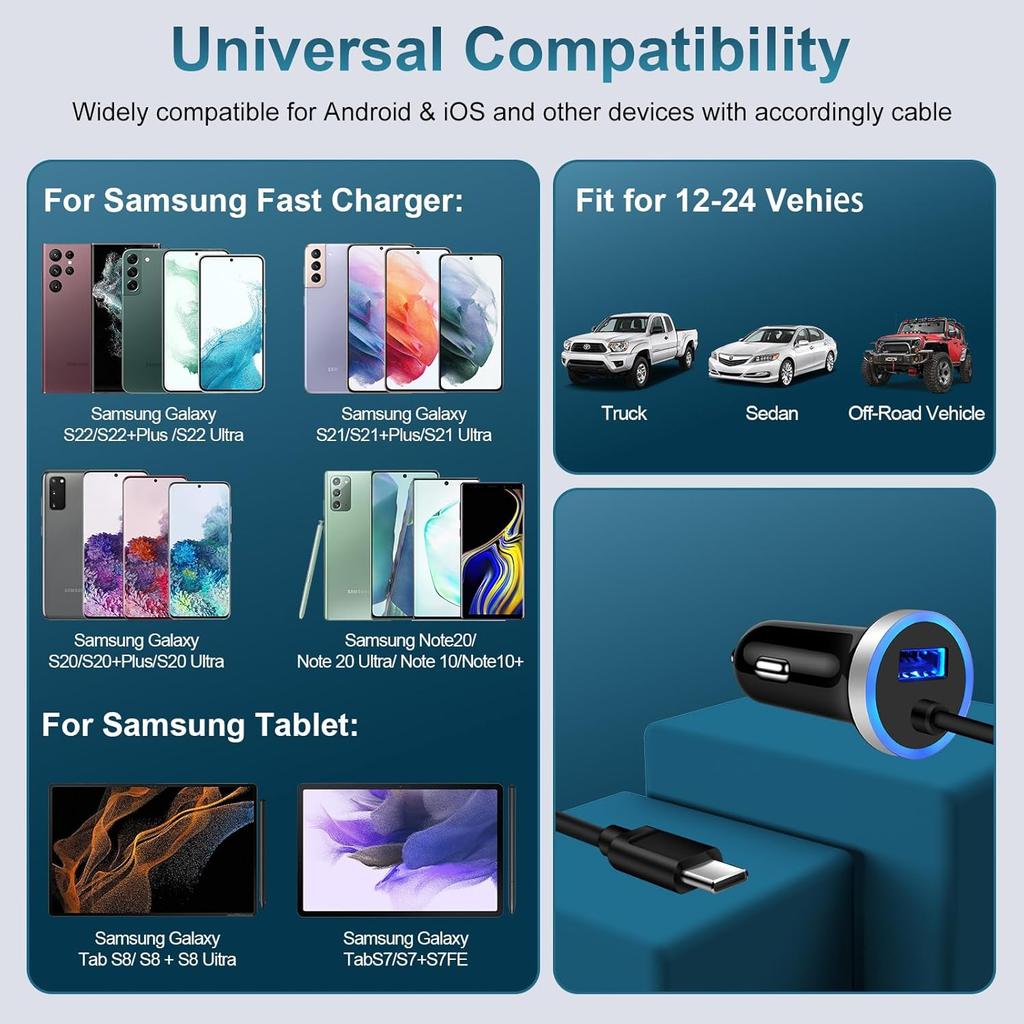 Google Pixel 9 Pro USB Car Charger Fast Charging for Google Pixel 10 Pro XL 9 Pro Fold 8a 8 Pro 7 Pro 6,USB A Car Charger + 3FT Coiled USB C Cable