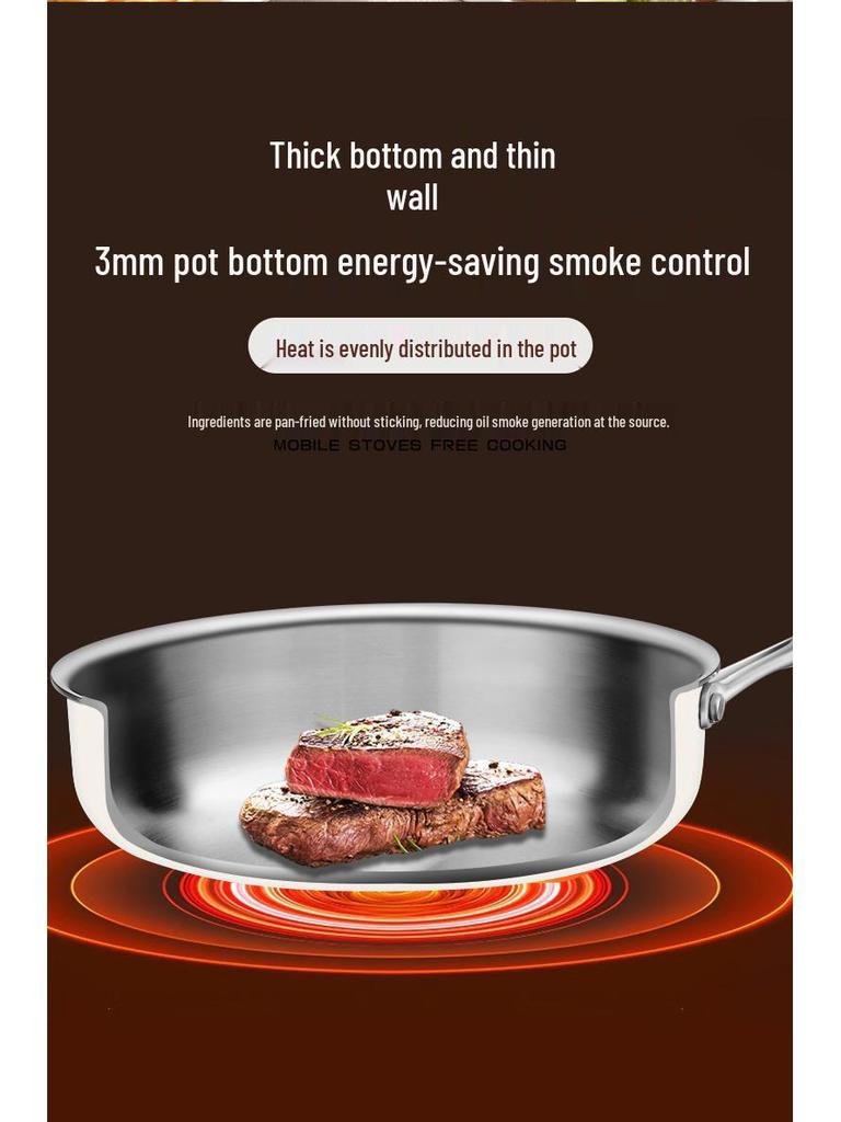 316 Stainless Steel Ceramic Flat-Bottom Non-Stick Wok and Frying Pan for Gas and Induction Cookers