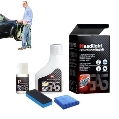 Cuidado y mantenimiento del coche – Pulimentos para coche