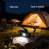 2025 Ultra-Bright Multifunctional LED Ear-Hanging Light for Outdoor Night Fishing & Mountaineering