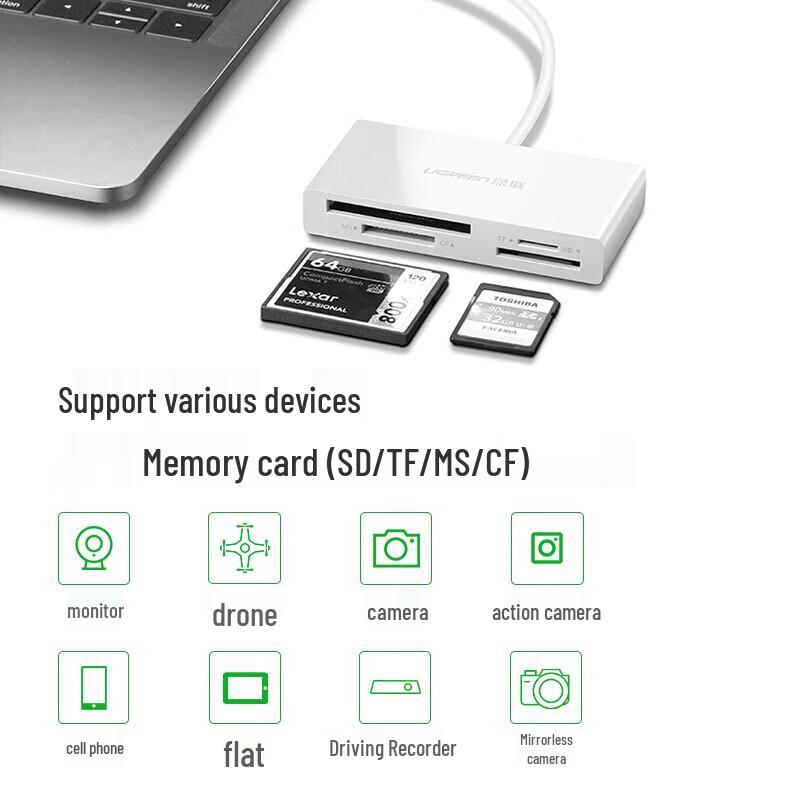 UGREEN Type-C Multi-function Card Reader