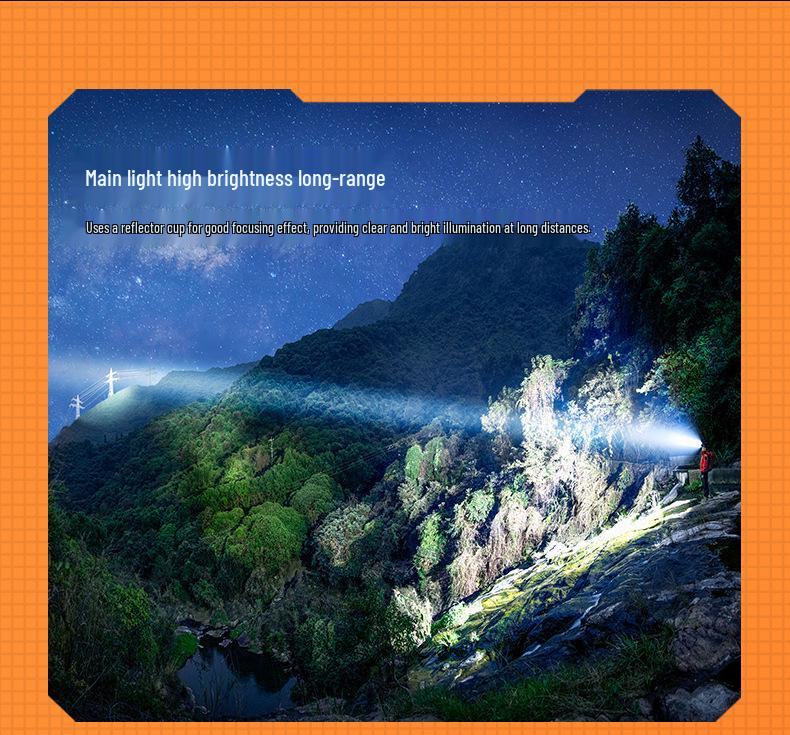 Shenhuo Long-Range LED Headlamp, USB Rechargeable, Smart Sensor, Nine-Speed Adjustable, Ideal for Night Fishing