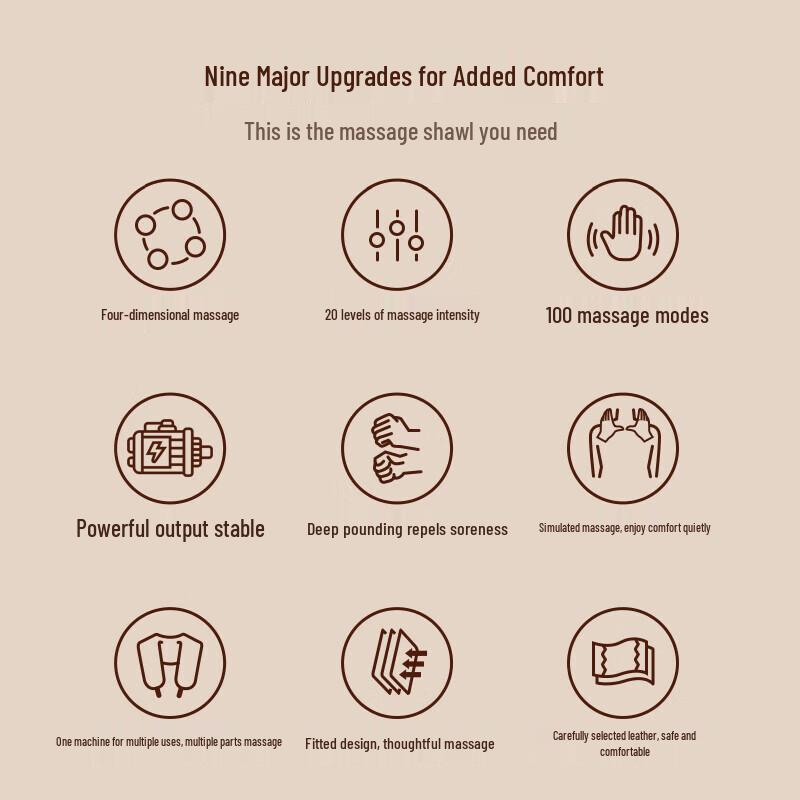 SIAASOO SA42 Shoulder and Neck Massager CN plug (adapter included)