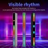 RGB Voice-Activated Lights - 32-Bit Audio Sync LED Ambient with 8-Mode Music Rhythm Control