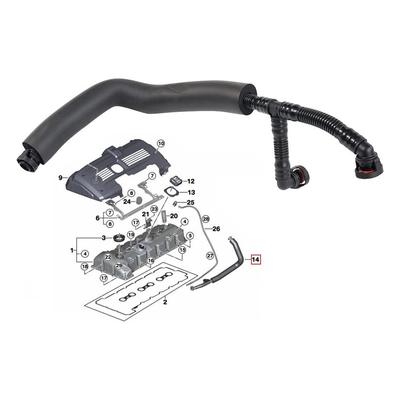 Motor – Turboşarj sistemleri, yedek parçalar