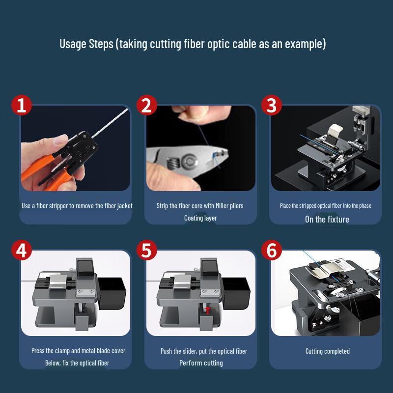 Fiber Optic Splicing, Stripping & Testing Tools