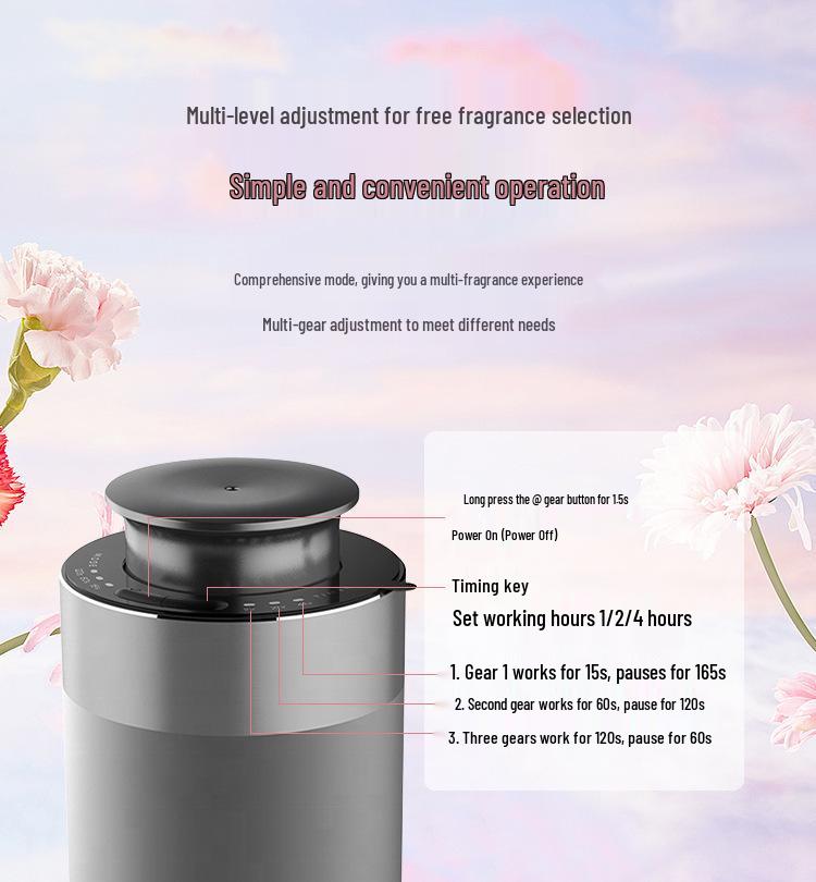 Smart Car Start-Stop Aluminum Aroma Diffuser with One-Button Control and Automatic Scent Release.