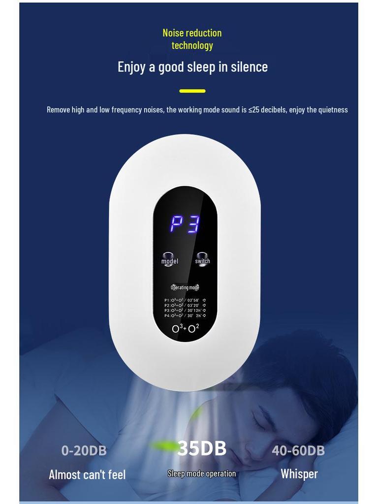 Gift Appliances Ionic Ozone Generator Deodorizer and Air Purifier for Home